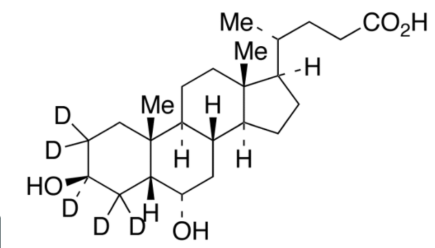 Isohyodeoxycholic acid-d4