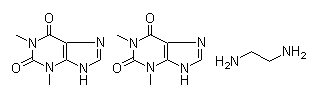 Aminophylline