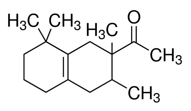 Iso e super