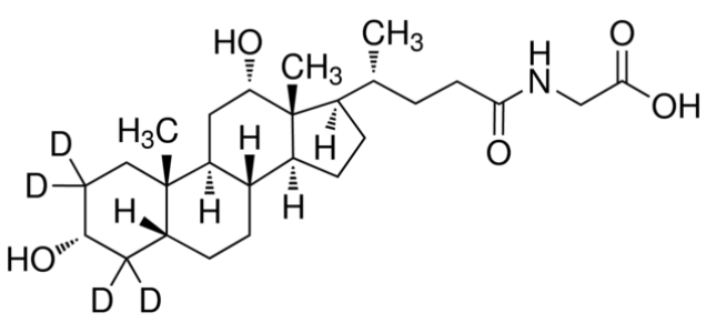 Glycodeoxycholic acid-d4