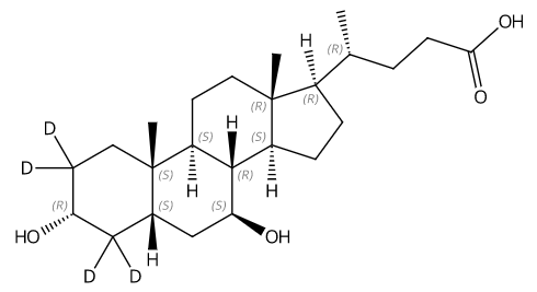 Ursodeoxycholic acid-d4