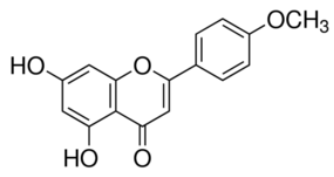 Acacetin