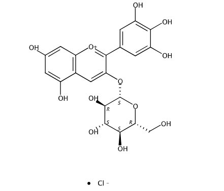 Delphinidin 3-glucoside chloride