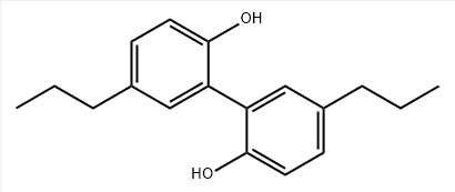 Tetrahydromagnolol