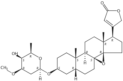 Adynerin