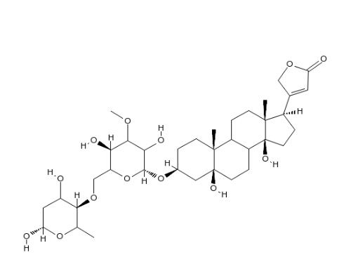 Periplocin