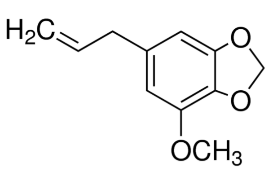 Myristicin